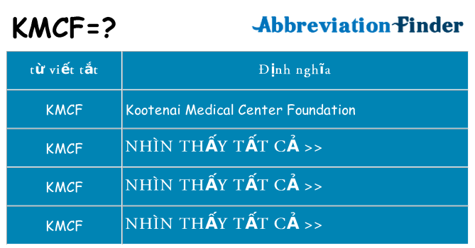 kmcf hiện những gì đứng cho