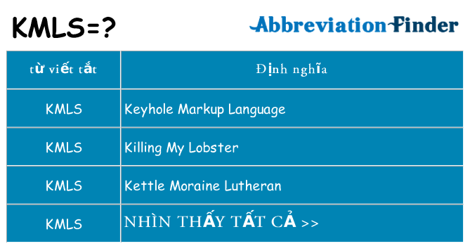 kmls hiện những gì đứng cho