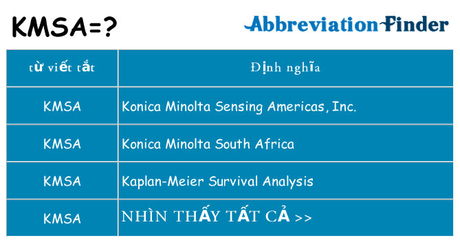kmsa hiện những gì đứng cho