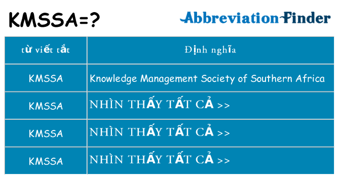 kmssa hiện những gì đứng cho