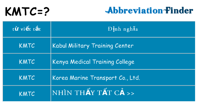 kmtc hiện những gì đứng cho