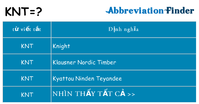 knt hiện những gì đứng cho