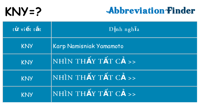 kny hiện những gì đứng cho