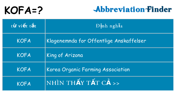 kofa hiện những gì đứng cho