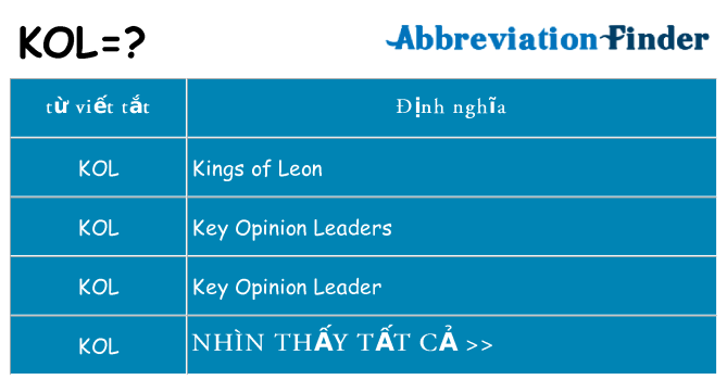 kol hiện những gì đứng cho