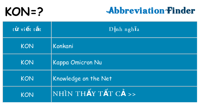 kon hiện những gì đứng cho