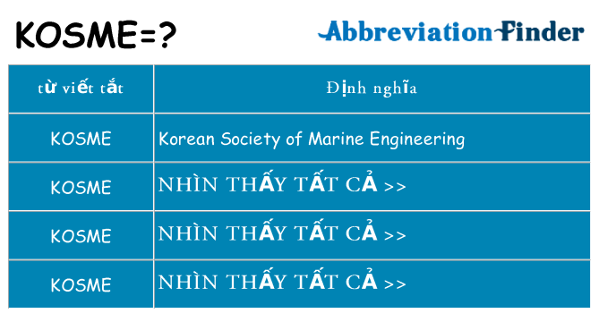 kosme hiện những gì đứng cho