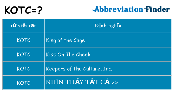 kotc hiện những gì đứng cho