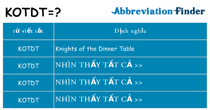 kotdt hiện những gì đứng cho