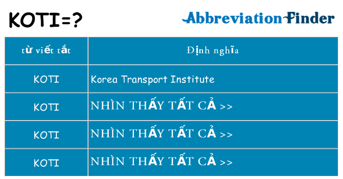 koti hiện những gì đứng cho