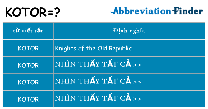 kotor hiện những gì đứng cho