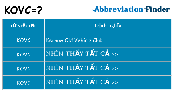 kovc hiện những gì đứng cho