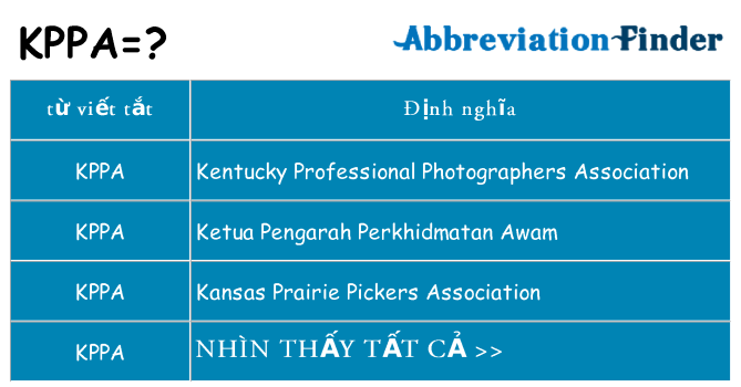 kppa hiện những gì đứng cho