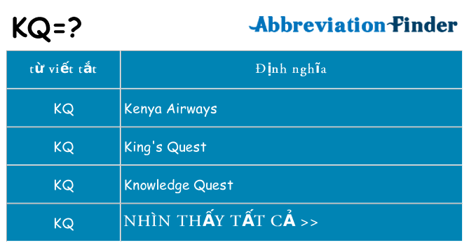 kq hiện những gì đứng cho
