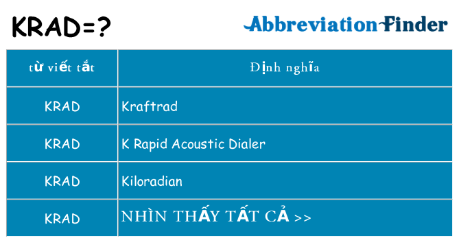 krad hiện những gì đứng cho