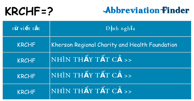 krchf hiện những gì đứng cho
