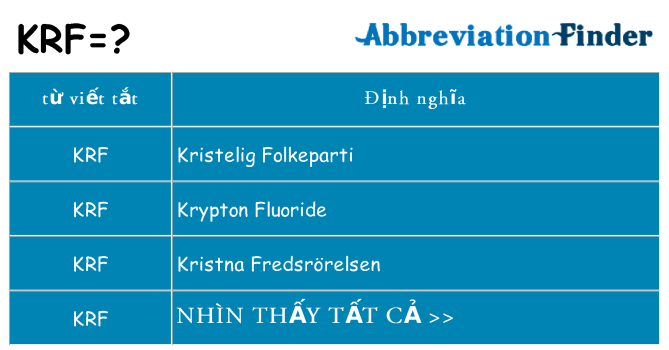 krf hiện những gì đứng cho