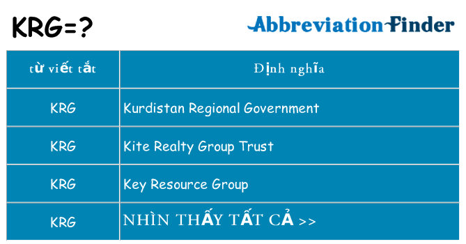 krg hiện những gì đứng cho