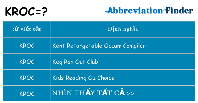 kroc hiện những gì đứng cho