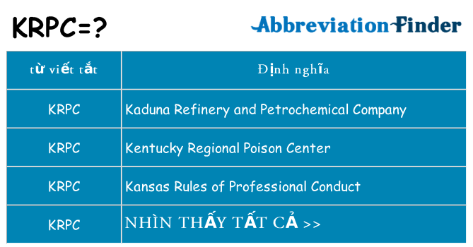 krpc hiện những gì đứng cho