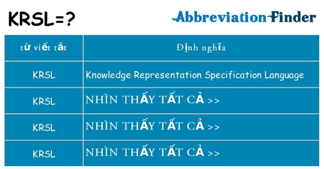 krsl hiện những gì đứng cho