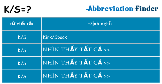 ks hiện những gì đứng cho