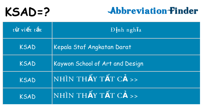 ksad hiện những gì đứng cho
