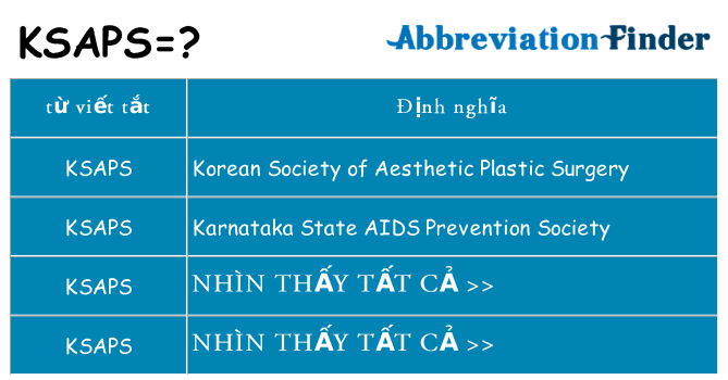 ksaps hiện những gì đứng cho