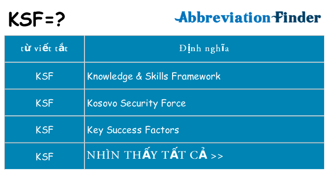 ksf hiện những gì đứng cho