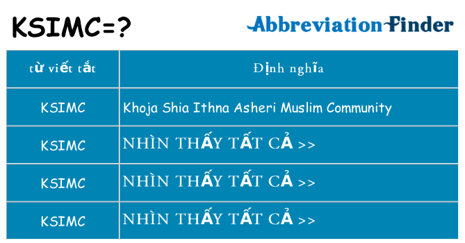 ksimc hiện những gì đứng cho