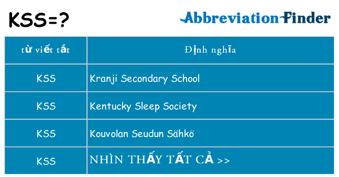 kss hiện những gì đứng cho