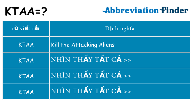 ktaa hiện những gì đứng cho