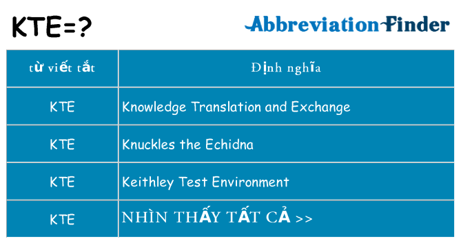 kte hiện những gì đứng cho