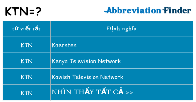 ktn hiện những gì đứng cho