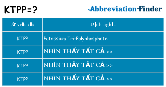 ktpp hiện những gì đứng cho