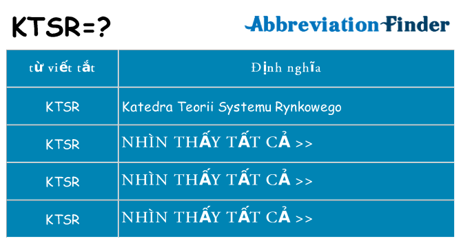 ktsr hiện những gì đứng cho