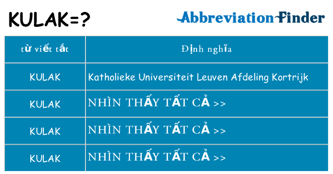 kulak hiện những gì đứng cho