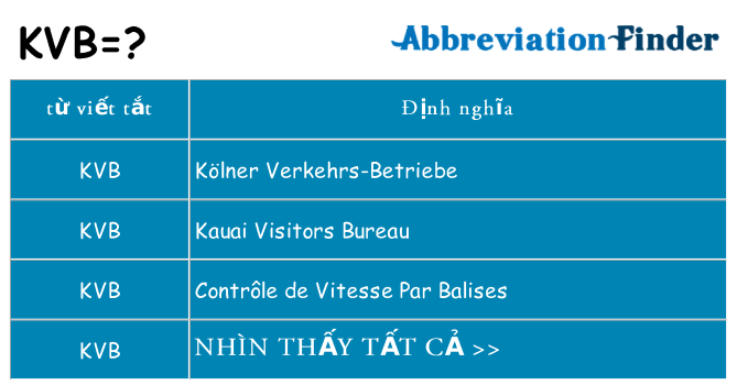 kvb hiện những gì đứng cho