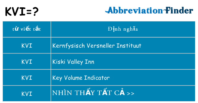 kvi hiện những gì đứng cho
