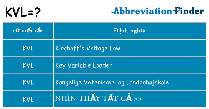 kvl hiện những gì đứng cho