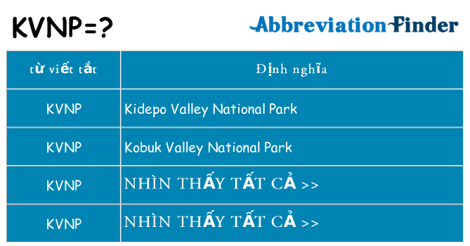 kvnp hiện những gì đứng cho