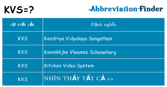kvs hiện những gì đứng cho
