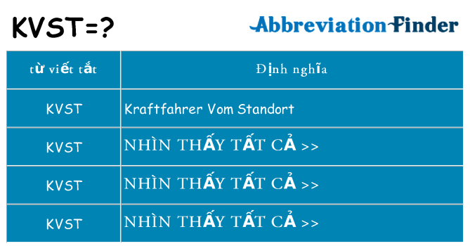 kvst hiện những gì đứng cho
