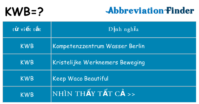 kwb hiện những gì đứng cho