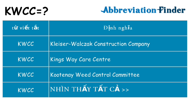 kwcc hiện những gì đứng cho