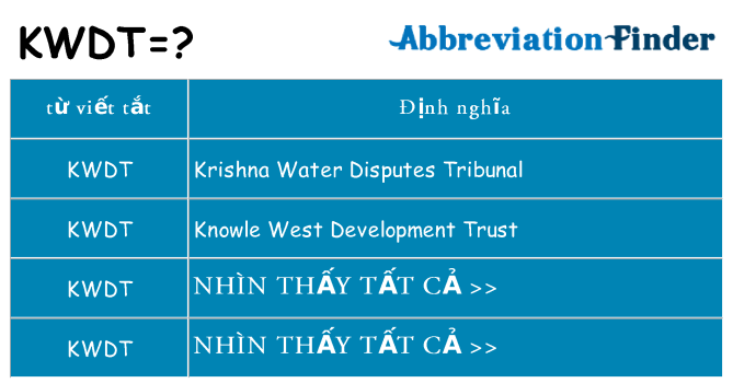 kwdt hiện những gì đứng cho