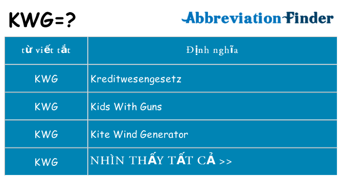 kwg hiện những gì đứng cho