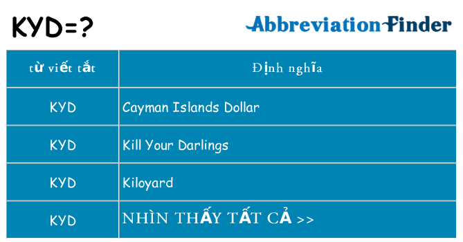 kyd hiện những gì đứng cho