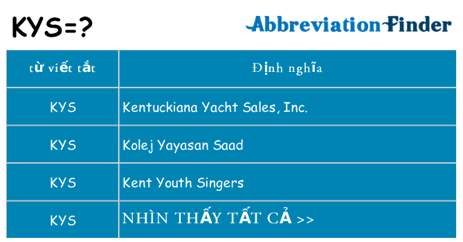 kys hiện những gì đứng cho