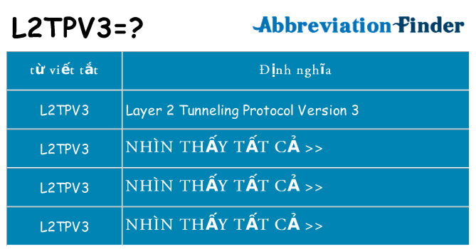 l2tpv3 hiện những gì đứng cho
